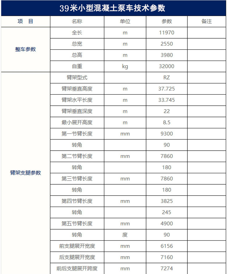 39米小型泵车参数表.jpeg